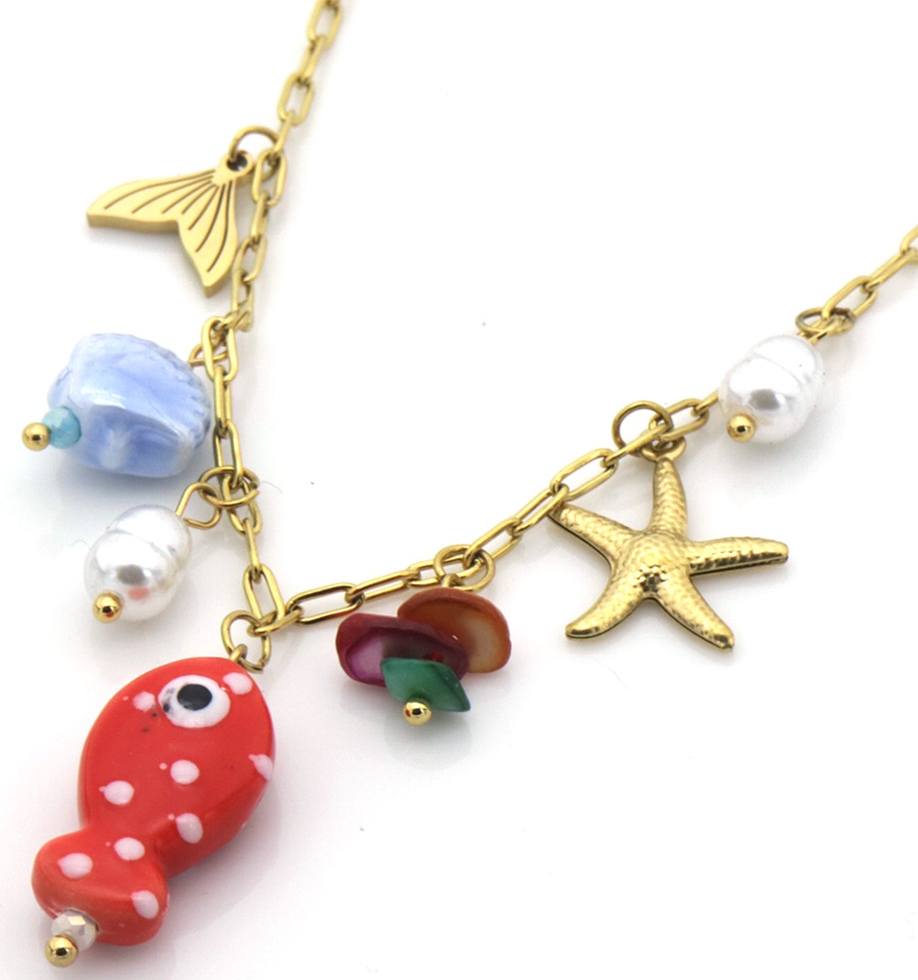 C-E12.1 N936-006G S. Steel Necklace Charms
